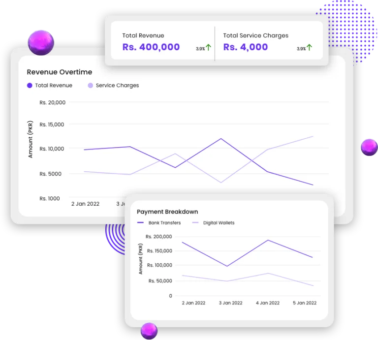 Payment Analytics Dashboard